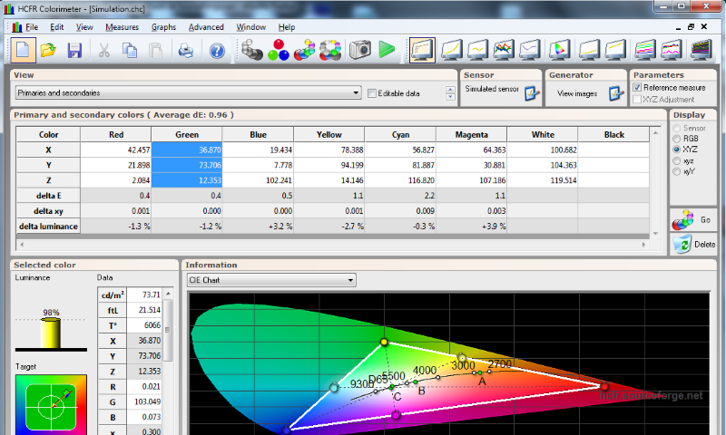 HCFR Colorimeter Review