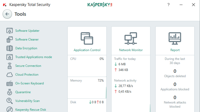 Kaspersky Total Security for Windows 11, 10 Screenshot 3