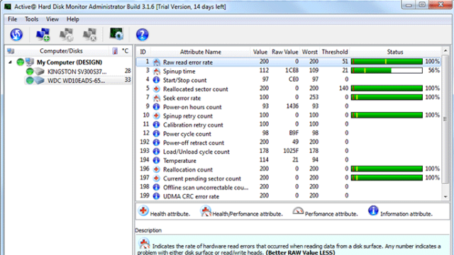 Active@ Hard Disk Monitor for Windows 11, 10 Screenshot 1