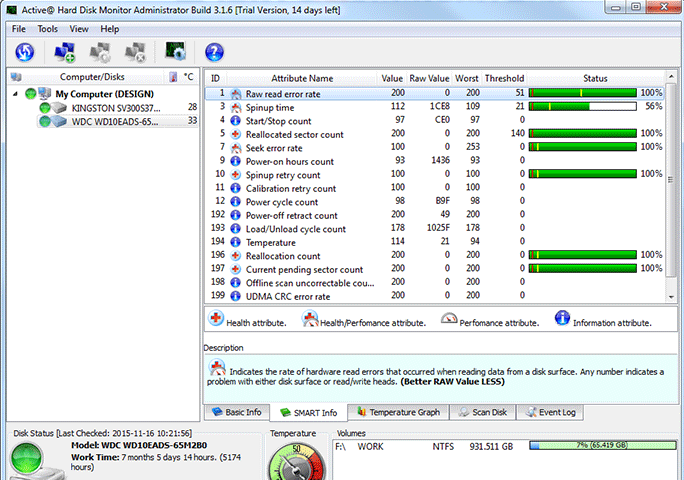Active@ Hard Disk Monitor Review