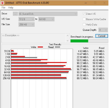 ATTO Disk Benchmark for Windows 11, 10 Screenshot 1