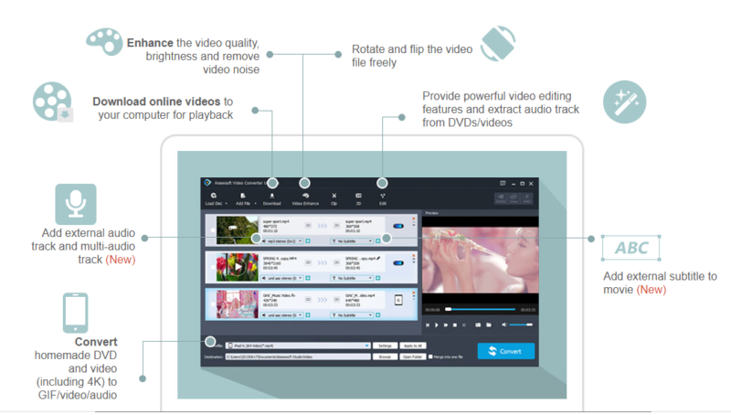 Aiseesoft Video Converter Ultimate Review