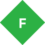 Fiddler icon