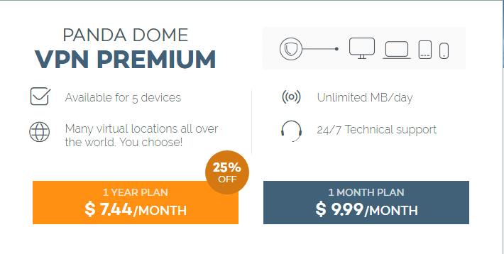 Panda Dome Free VPN