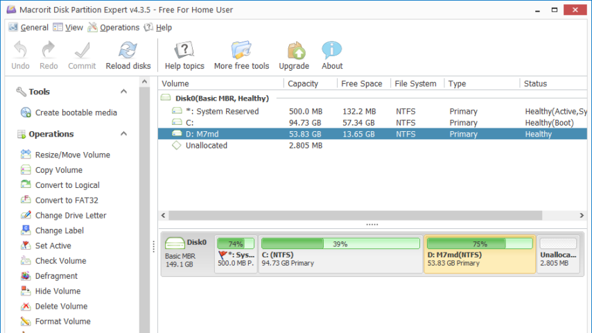 Macrorit Disk Partition Expert Free Review