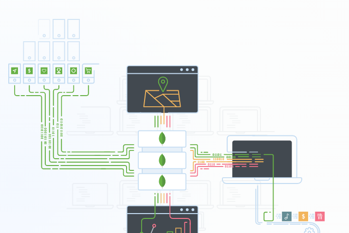 MongoDB Review