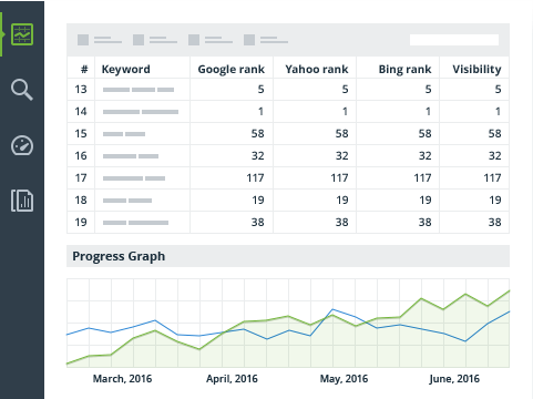 Rank Tracker for Windows 11, 10 Screenshot 1