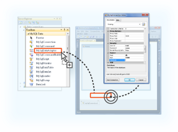 dotConnect for MySQL for Windows 11, 10 Screenshot 1