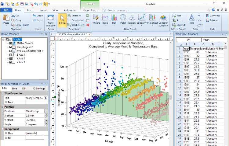 Golden Software Grapher Screenshot