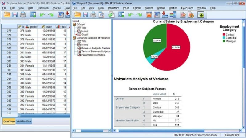 ibm spss statistics free trial