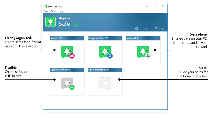 Steganos Privacy Suite Review