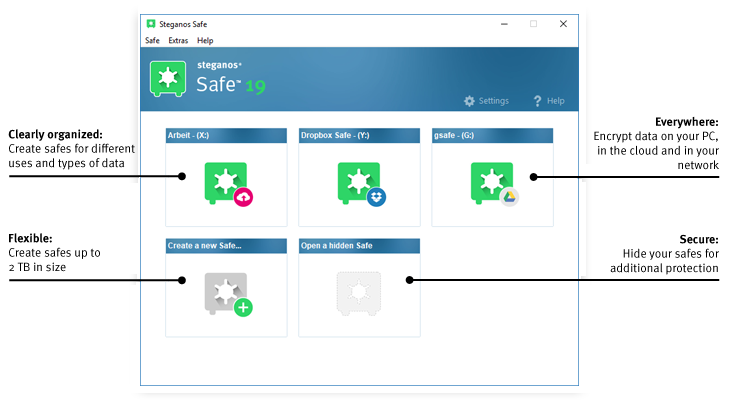 Steganos Safe Review