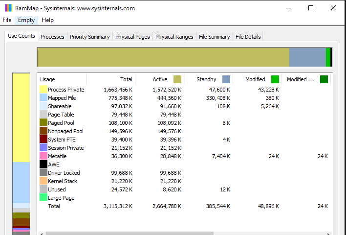 Sysinternals Suite Screenshot 0