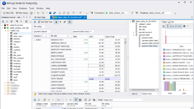 dbForge Studio for PostgreSQL for Windows 11, 10 Screenshot 3