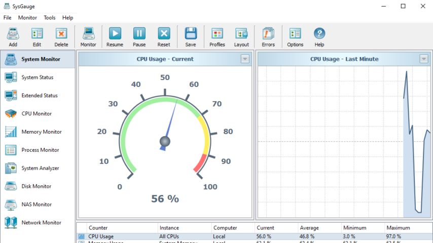 SysGauge Screenshot 1