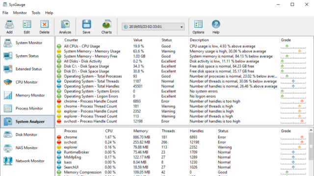 SysGauge for Windows 11, 10 Screenshot 3